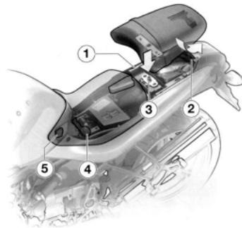 BMW R1150R - Dépose de la selle - 1