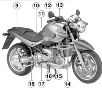 BMW R1150R - Vue d'ensemble côté droit - 1