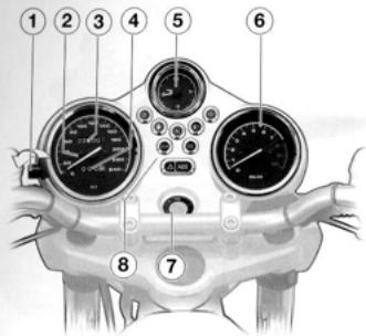 BMW R1150R - Vue d'ensemble côté droit - 2