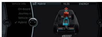 BMW ACTIVEHYBRID X6 ET ACTIVEHYBRID 7 - Vous VERREZ: vous NE remarquerez RIER. - 1