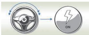 BMW EFFICIENTDYNAMICS - Tourney le VOLANT dans le SENS de l'efficience. - 2