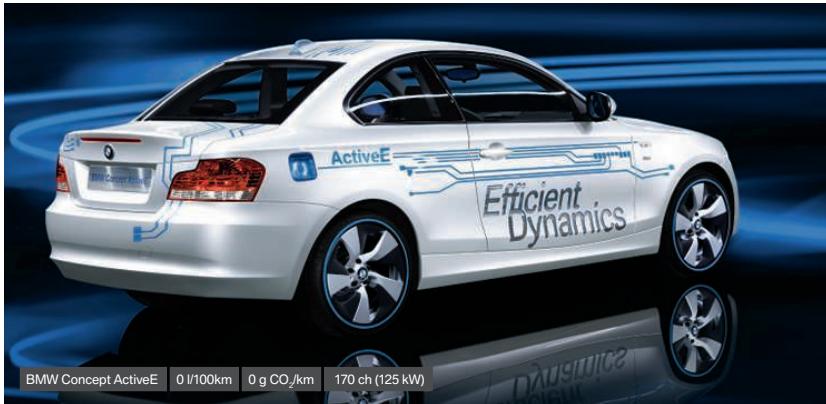 BMW EFFICIENTDYNAMICS - Que voulez-vous dire par interconnexion? - 1