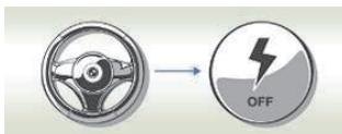BMW EFFICIENTDYNAMICS - Tourney le VOLANT dans le SENS de l'efficience. - 1