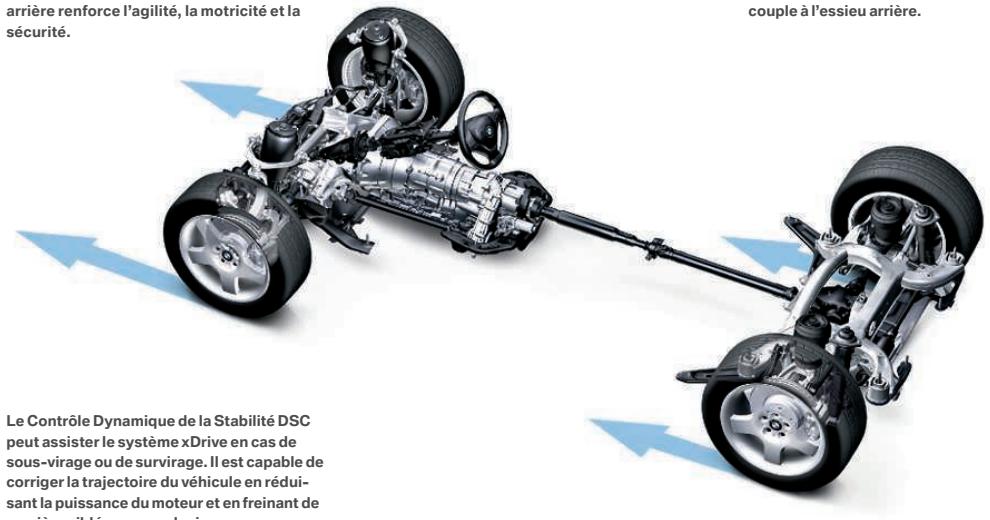 BMW INNOVATION - BMW hydrogen - 7