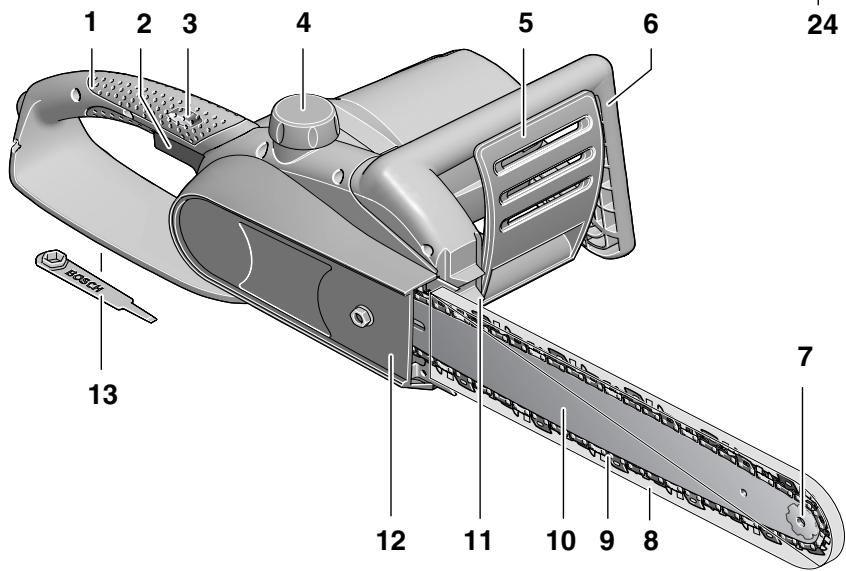 BOSCH AKE 35 - 8