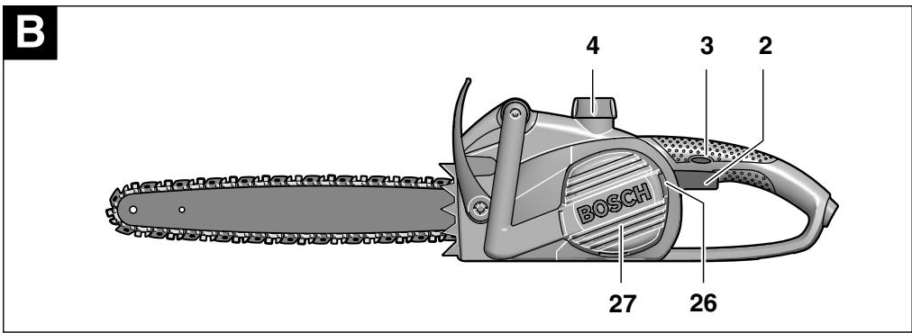 BOSCH AKE 35 - 10