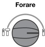 BOSCH PBH 160 RE - Modalità di esercizio (Fig. O-S) - 1