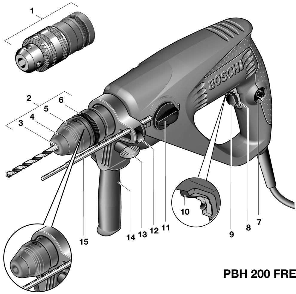 BOSCH PBH 160 RE - PBH 200 FRE - 21