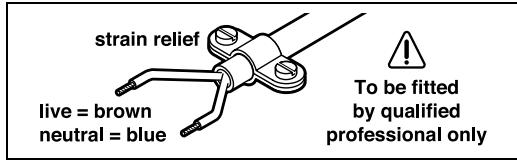 BOSCH PSM 80 A - WARNING! Important instructions for connecting a new 3-pin plug to the 2-wire cable. - 1
