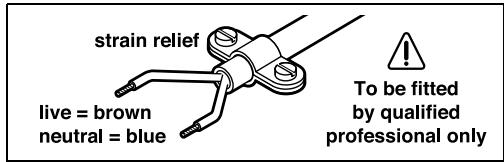 BOSCH PSS 300 AE - WARNING! Important instructions for connecting a new 3-pin plug to the 2-wire cable. - 1
