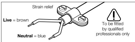 BOSCH PST 850 PE - Important instructions for connecting a new 3-pin plug to the 2-wire cable. - 1