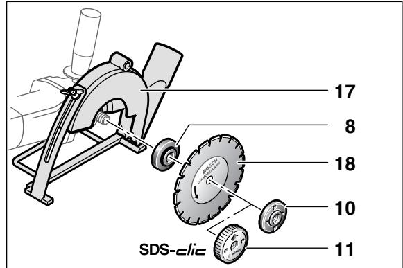 BOSCH PWS 9-125 CE - 6