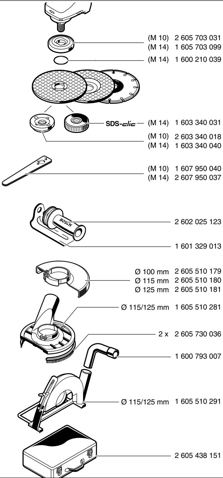 BOSCH PWS 9-125 CE - 2