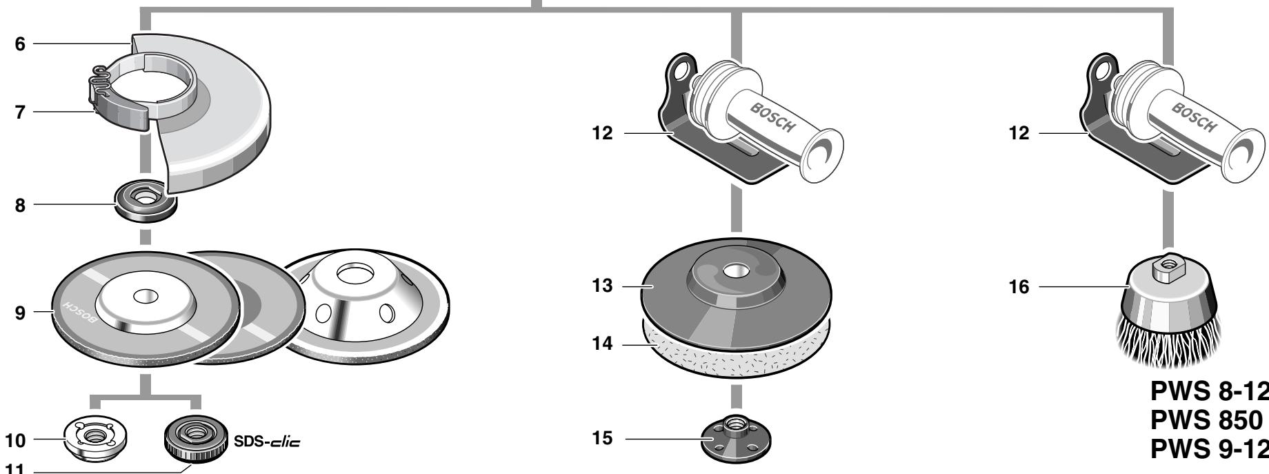 BOSCH PWS 9-125 CE - 7