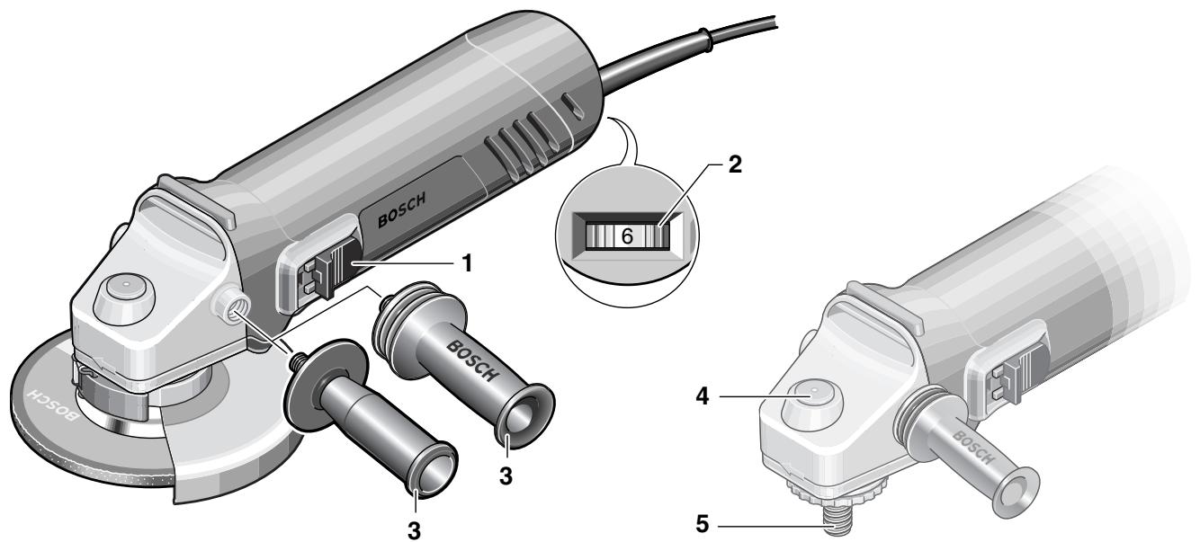 BOSCH PWS 9-125 CE - 5