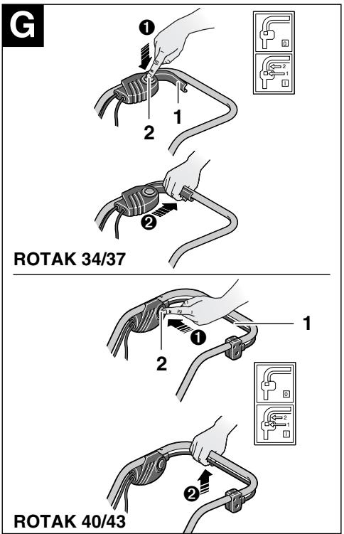 BOSCH ROTAK 37 - 25