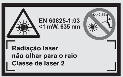 BOSCH DLE-50 PROFESSIONAL - Indicações de segurarca - 1