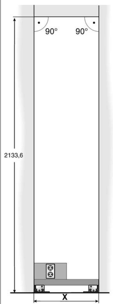 90° 90° 2133,6 X