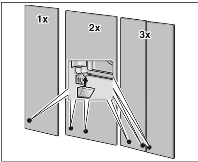 1x 2x 3x