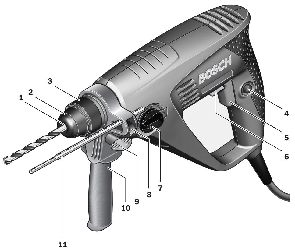 BOSCH PBH 2000 RE - 3
