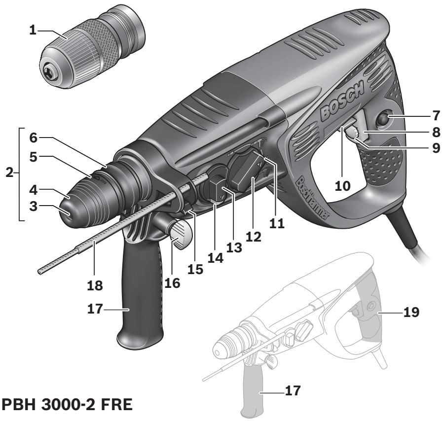 BOSCH PBH 3000 FRE SET - BOSCH - 4