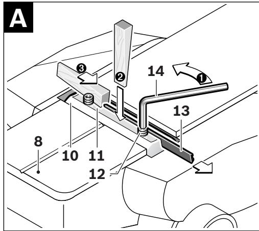 BOSCH PHO 1 - BOSCH - 3