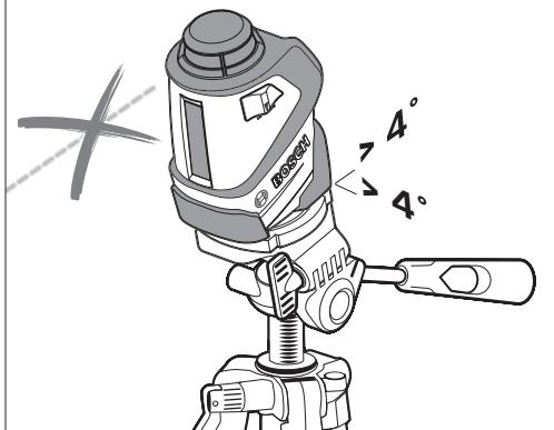 BOSCH PLL 360 - 9