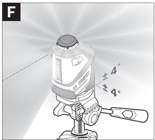 BOSCH PLL 360 - 8