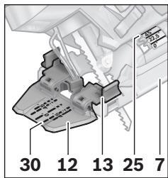 BOSCH PST 1000 PEL - Zaaglijncontrole bij het zagen van verstek (PST 1000 PEL) - 1