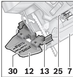 BOSCH PST 1000 PEL - Cut Control for Bevel Cuts (PST 1000 PEL) - 1