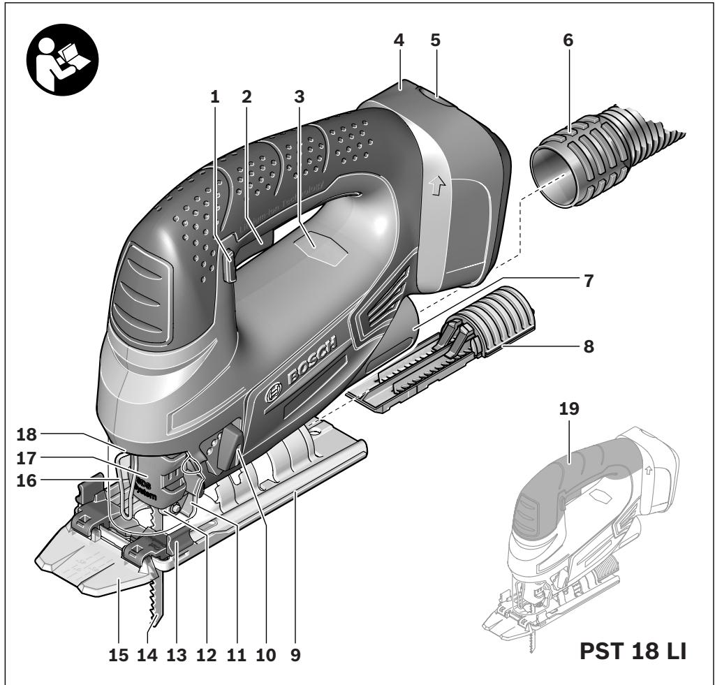 BOSCH PST 18 LI - BOSCH - 2