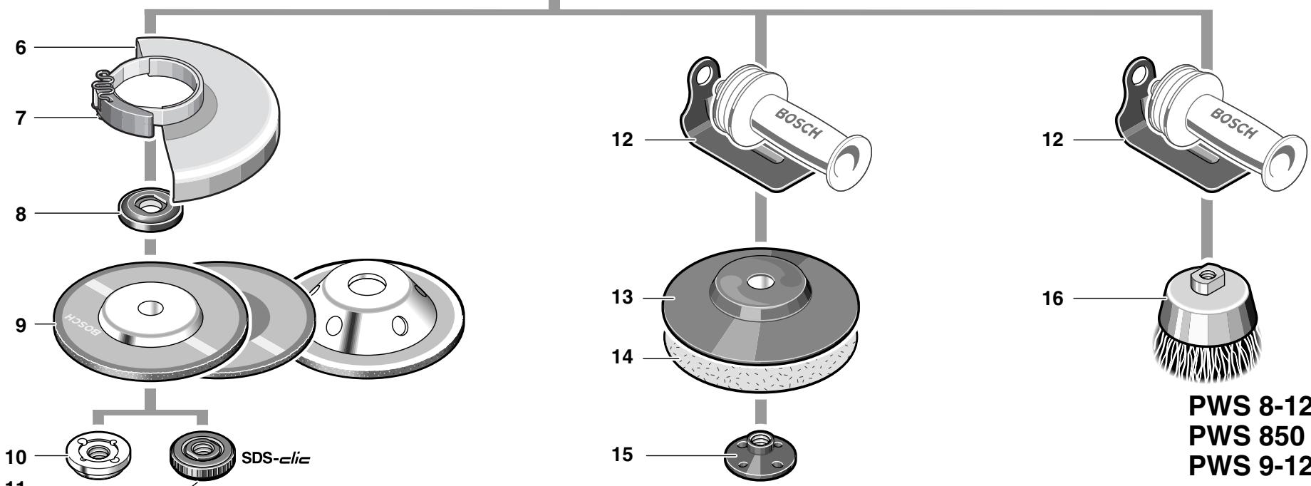 BOSCH PWS 9-125 CE - 9