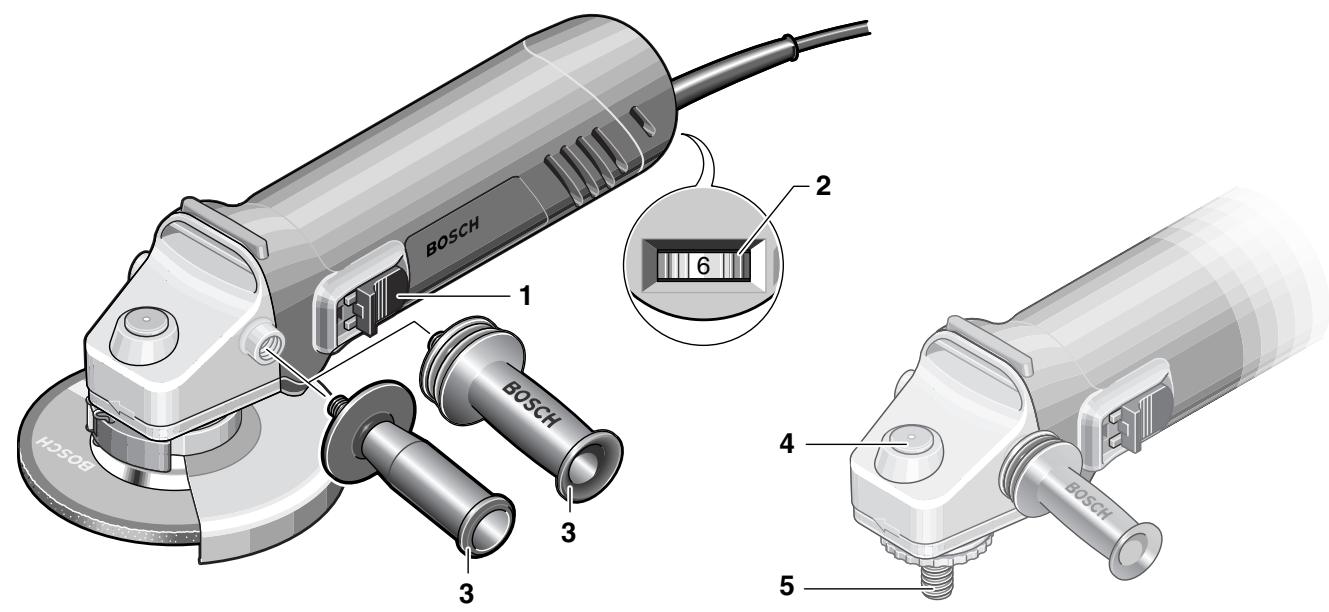 BOSCH PWS 9-125 CE - 7