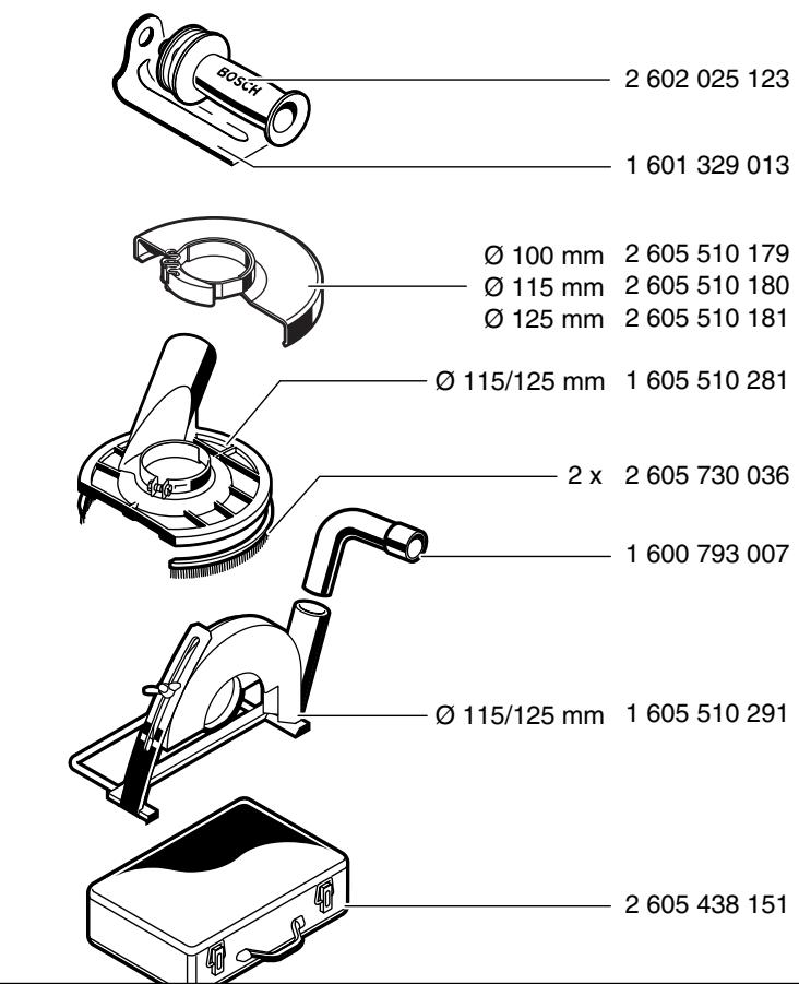 BOSCH PWS 9-125 CE - 4
