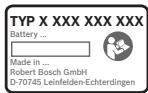 BOSCH QUIGO - Betekenis - 1
