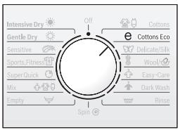 BOSCH WVD24520EU - Signal - 4