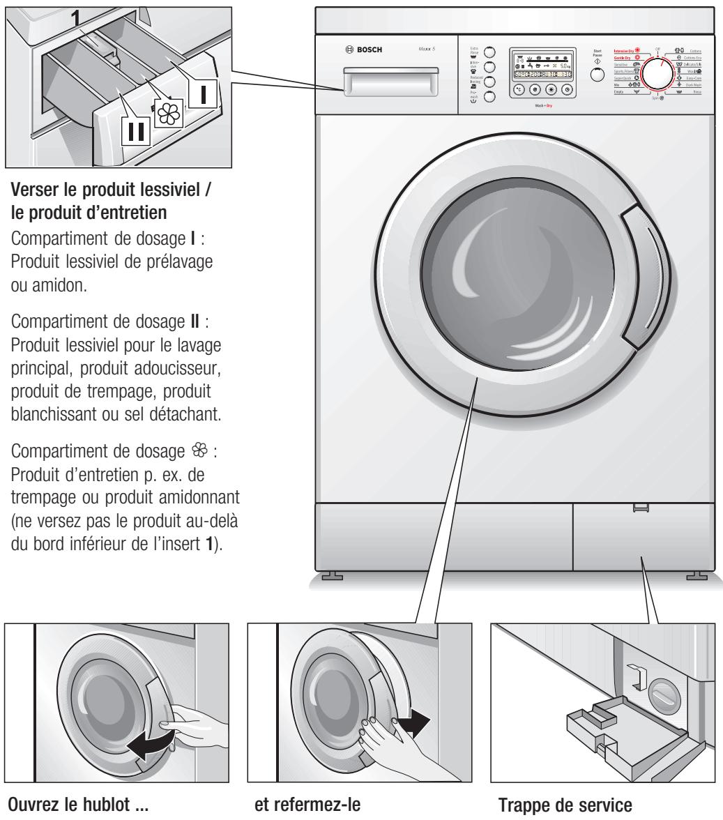 BOSCH WVD24520EU - Votre lave-linge séchant - 1