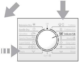 BOSCH WVD24520EU - Signal - 8