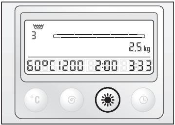 BOSCH WVD24520EU - Programmes de séchage - 3