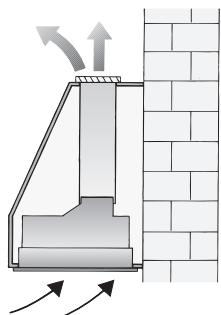 BOSCH DHL545SGB  - INSTALLATION INSTRUCTIONS - Cappe aspiranti con uscita dell'aria rettangolare: - 2