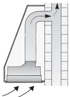 BOSCH DHL545SGB  - INSTALLATION INSTRUCTIONS - Evacuation de l'air à l'extérieur - 2