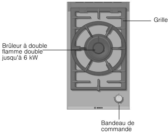 BOSCH PRA326B70E - Votre nouvel appareil - 2