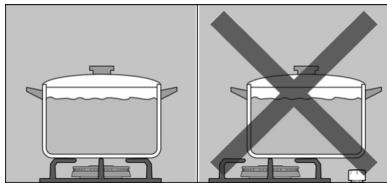 BOSCH PRA326B70E - Precautions for use - 4