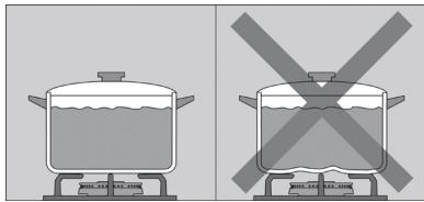 BOSCH PRA326B70E - Precautions for use - 2