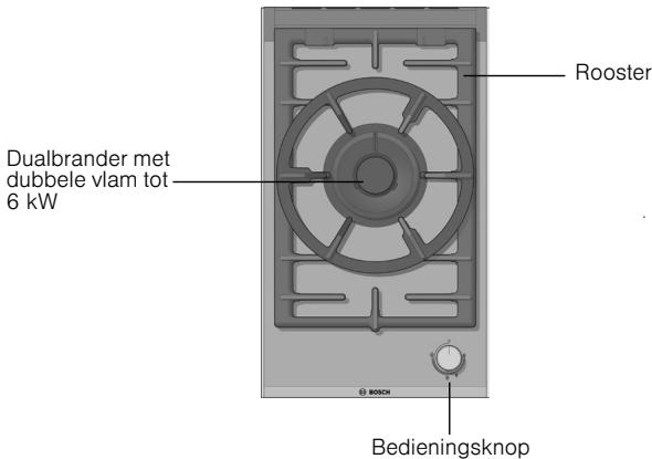 BOSCH PRA326B70E - Uw新模式 apparaat - 2