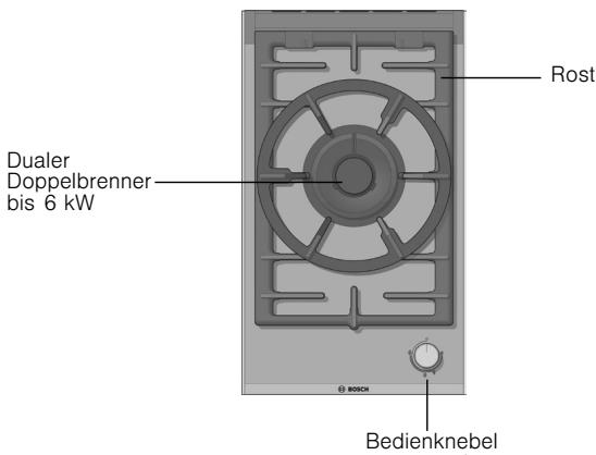 BOSCH PRA326B70E - Ihr neues Gerät - 2