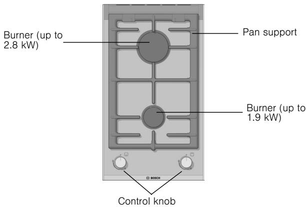 BOSCH PRA326B70E - Your new appliance - 1