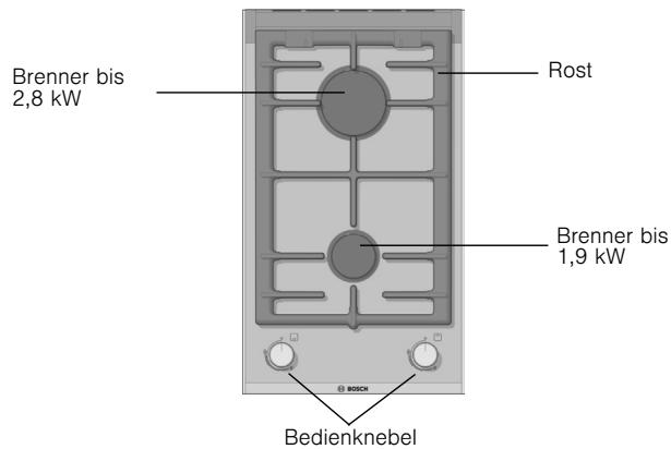 BOSCH PRA326B70E - Ihr neues Gerät - 1