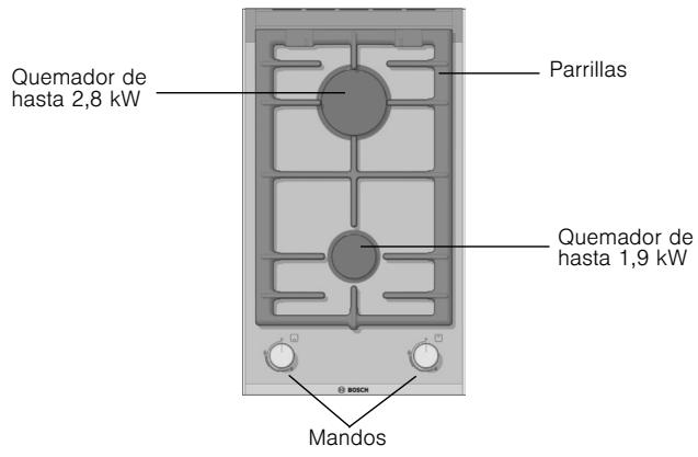 BOSCH PRA326B70E - Su nuevo aparato - 1
