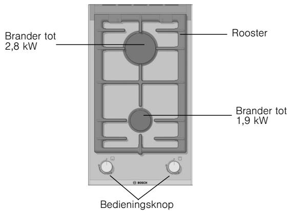 BOSCH PRA326B70E - Uw新模式 apparaat - 1